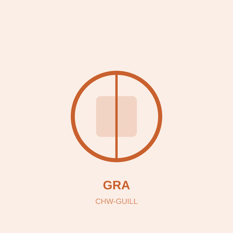 Guillotina A3 ChromaWorks